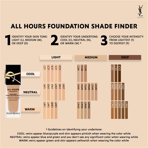 ysl foundation colour chart|ysl all hours foundation sample.